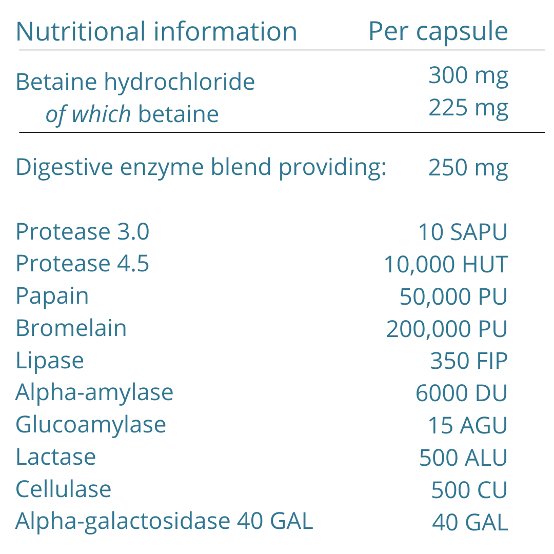 Digestive Enzymes & Betaine HCl, Broad Spectrum Enzymes with Protease